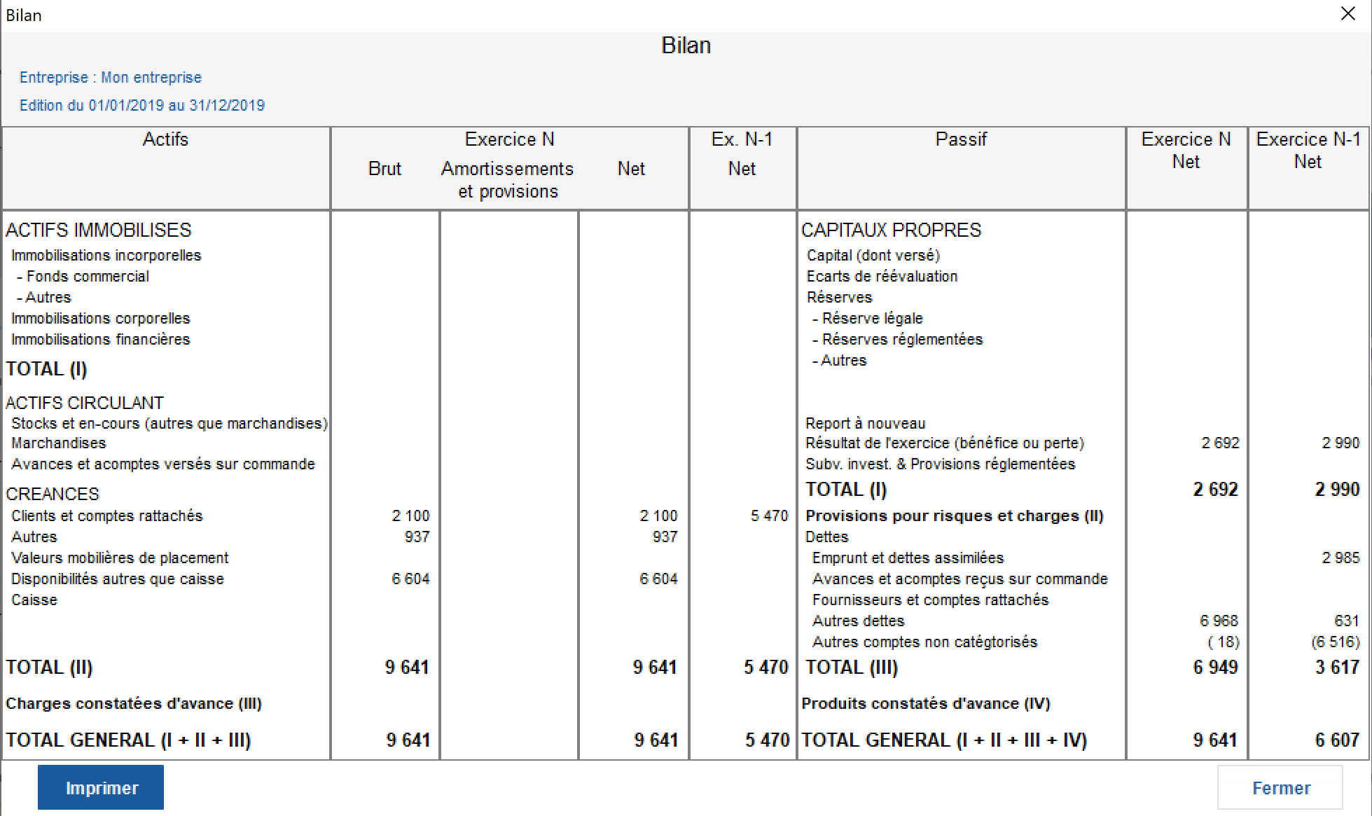 Bilan
