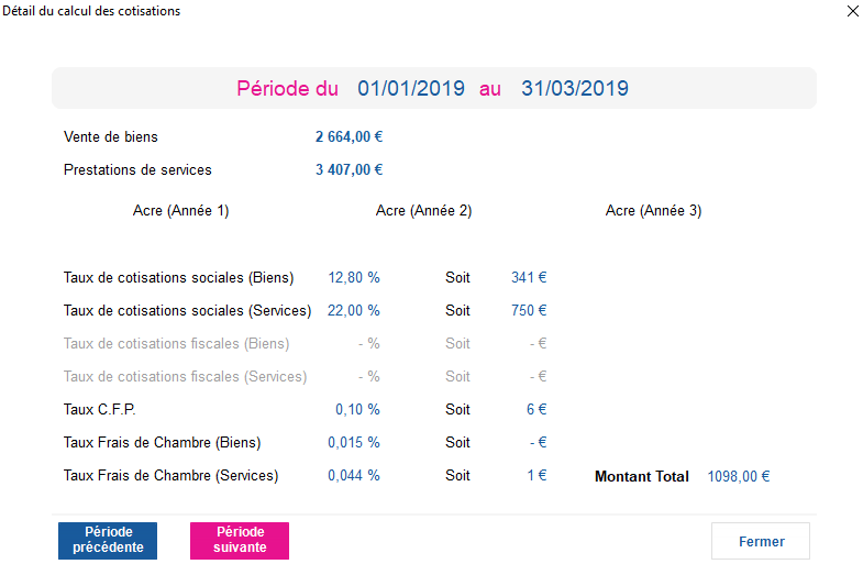 Exemple du détail du calcul des charges sur une période INSTANT-GESTION me PREMIUM +