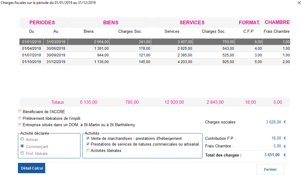 Exemple de synthèse du calcul des charges INSTANT-GESTION me PREMIUM +