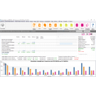 Tableau de bord I-G ME Premium + 2022