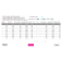 Exemple de calcul de marge Articles INSTANT-GESTION me PREMIUM 2022
