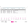 Fichier client INSTANT-GESTION me PREMIUM 2022